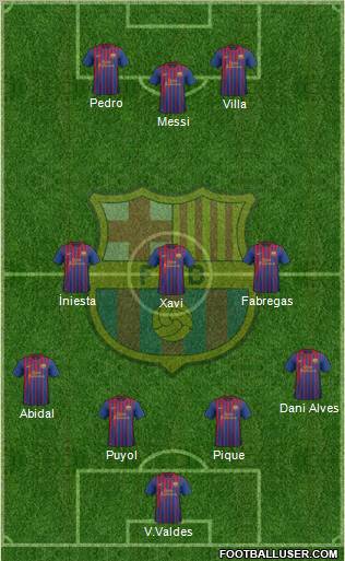 F.C. Barcelona Formation 2011