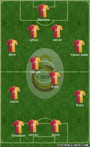Galatasaray SK Formation 2011