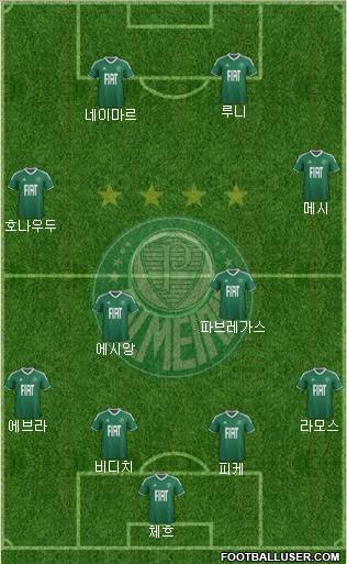 SE Palmeiras 4-2-2-2 football formation