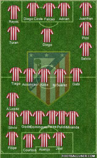 C. Atlético Madrid S.A.D. Formation 2011