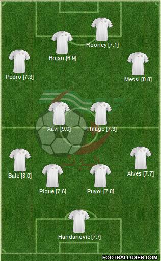 Algeria Formation 2011