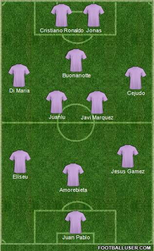 Football Manager Team Formation 2011