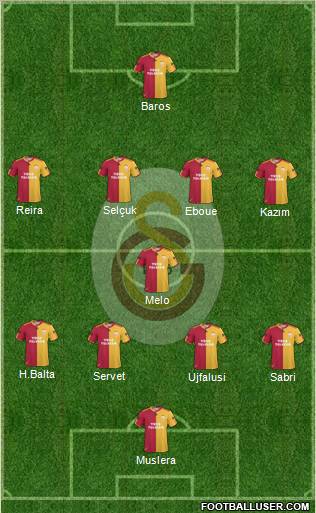Galatasaray SK Formation 2011