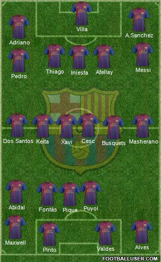 F.C. Barcelona Formation 2011
