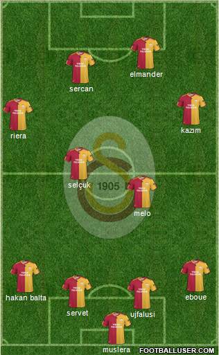 Galatasaray SK Formation 2011