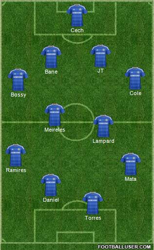 Chelsea Formation 2011