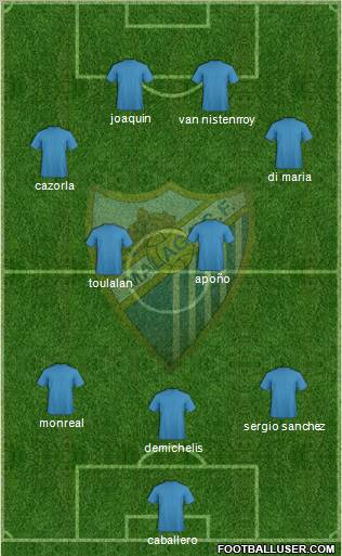 Málaga C.F. B Formation 2011