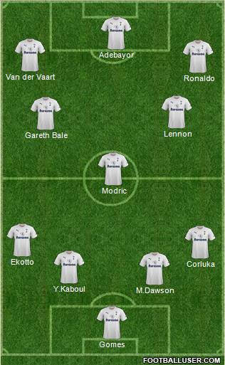 Tottenham Hotspur Formation 2011