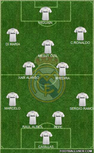 Real Madrid C.F. Formation 2011
