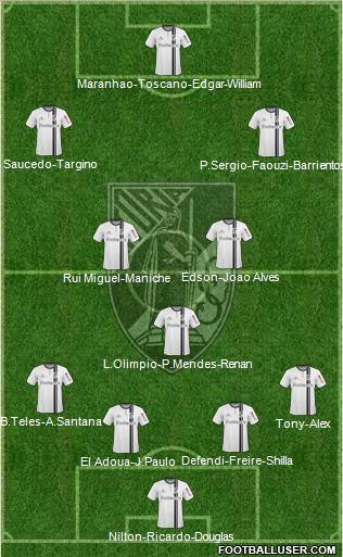 Vitória Sport Club Formation 2011