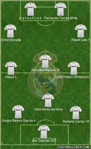 Real Madrid C.F. Formation 2011