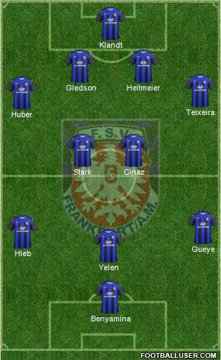 FSV Frankfurt Formation 2011