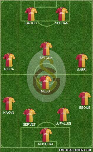 Galatasaray SK Formation 2011