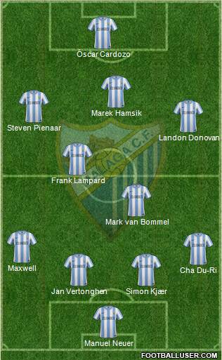 Málaga C.F., S.A.D. Formation 2011