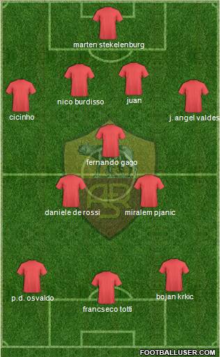 AS Roma Formation 2011