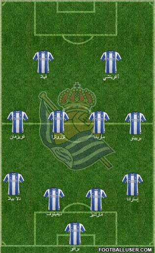 Real Sociedad S.A.D. Formation 2011