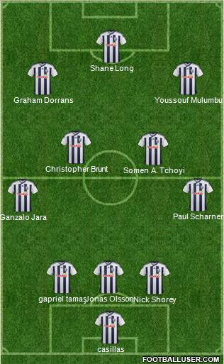 West Bromwich Albion Formation 2011