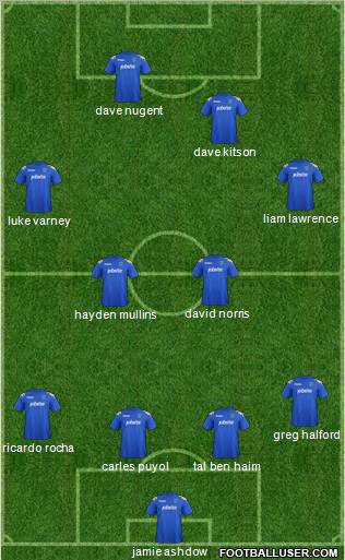 Portsmouth football formation