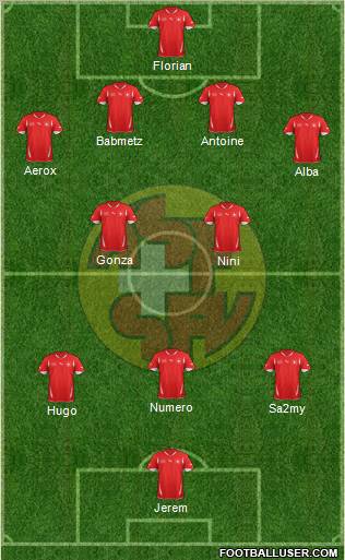Switzerland Formation 2011