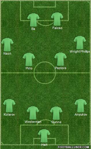 Football Manager Team Formation 2011
