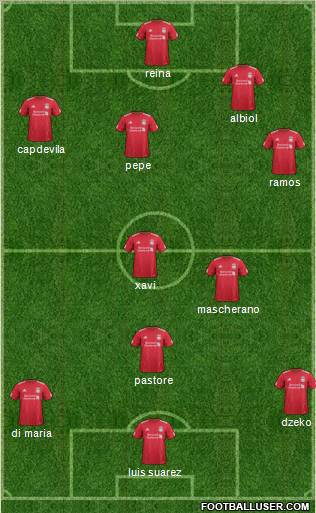 Liverpool Formation 2011