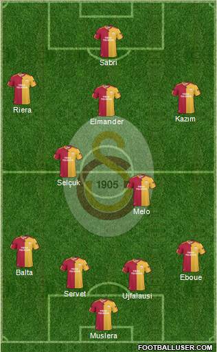 Galatasaray SK Formation 2011