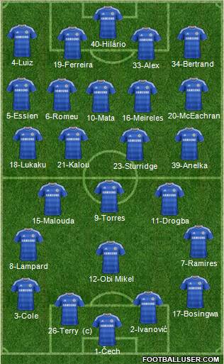 Chelsea Formation 2011
