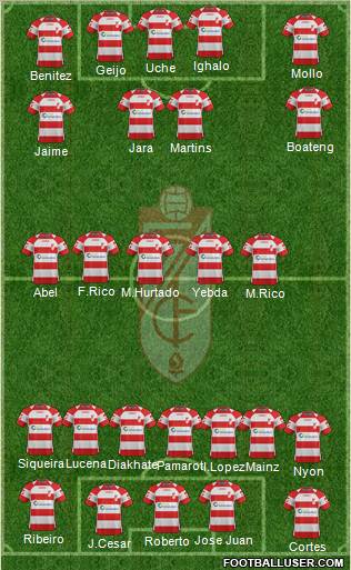 Granada C.F. Formation 2011