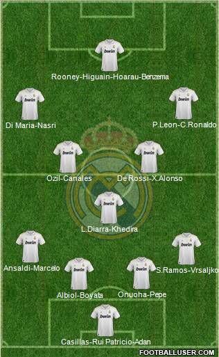 Real Madrid C.F. Formation 2011