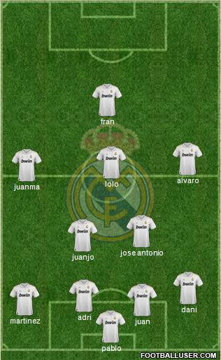 Real Madrid C.F. Formation 2011