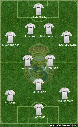 Real Madrid C.F. Formation 2011