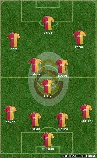 Galatasaray SK Formation 2011