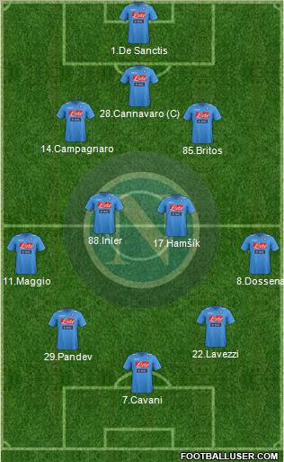 Napoli Formation 2011