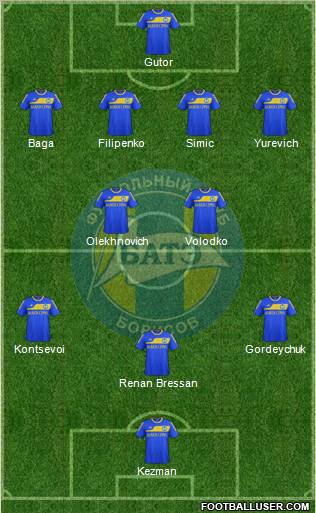 BATE Borisov Formation 2011