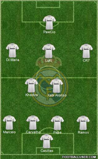 Real Madrid C.F. Formation 2011