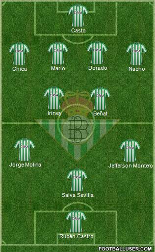 Real Betis B., S.A.D. Formation 2011