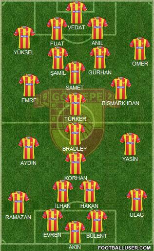 Göztepe A.S. Formation 2011