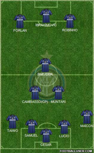 F.C. Internazionale Formation 2011