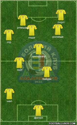 FC Zakarpattya Uzhgorod 4-1-4-1 football formation