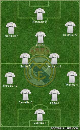 Real Madrid C.F. Formation 2011