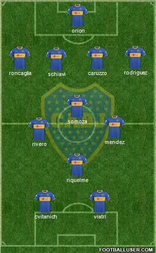 Boca Juniors Formation 2011