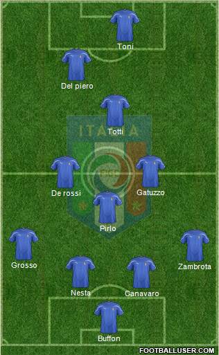 Italy Formation 2011