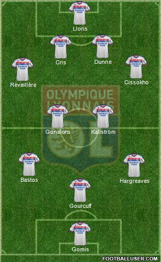 Olympique Lyonnais Formation 2011