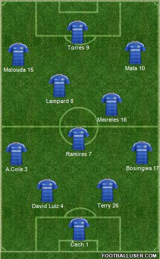 Chelsea Formation 2011