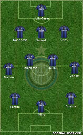 F.C. Internazionale Formation 2011