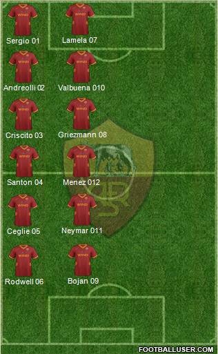 AS Roma Formation 2011