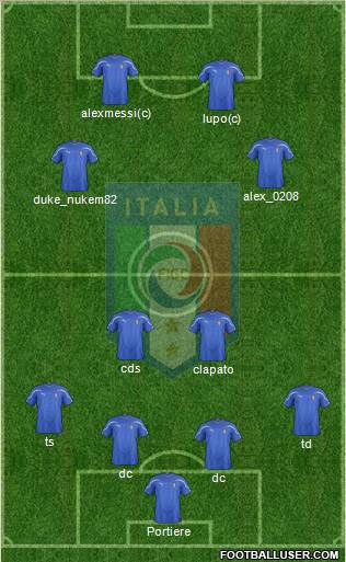 Italy Formation 2011