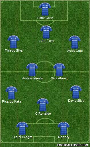 Chelsea Formation 2011