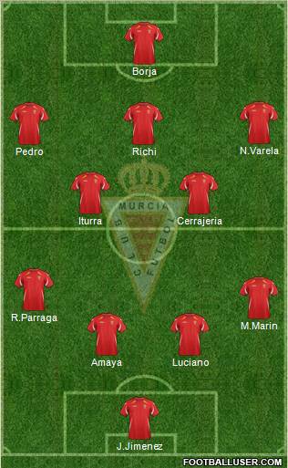 Real Murcia C.F., S.A.D. Formation 2011