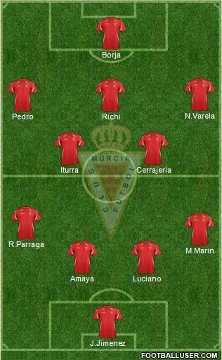 Real Murcia C.F., S.A.D. football formation